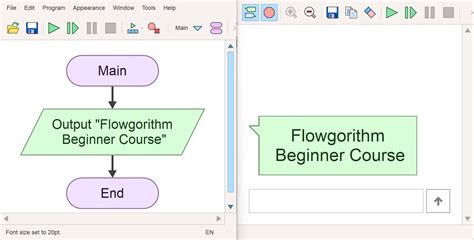 flowgorithm|Flowgorithm Beginner .